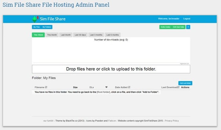 simfileshare.net File Hosting Admin Panel Picture