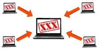Best-Adult-Website-Directories-more-links-equal-to-more-authority